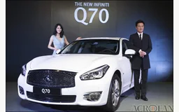 INFINITI Q70 (Y51)